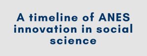 a timeline of ANES innovation in social science